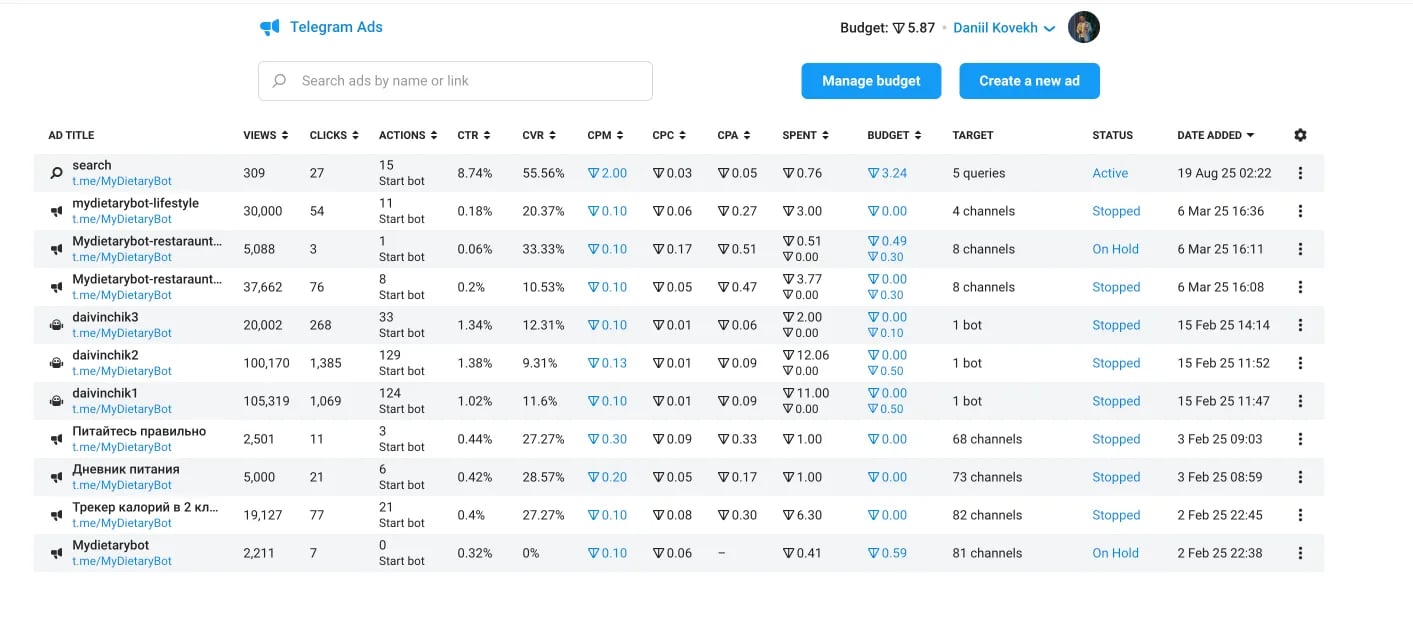 Опенсорс: сборщик рекламы Telegram