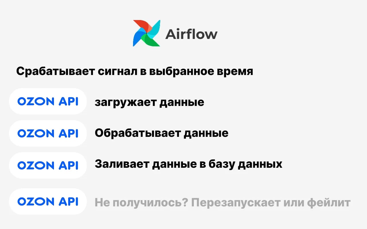 Group 2147220731.png