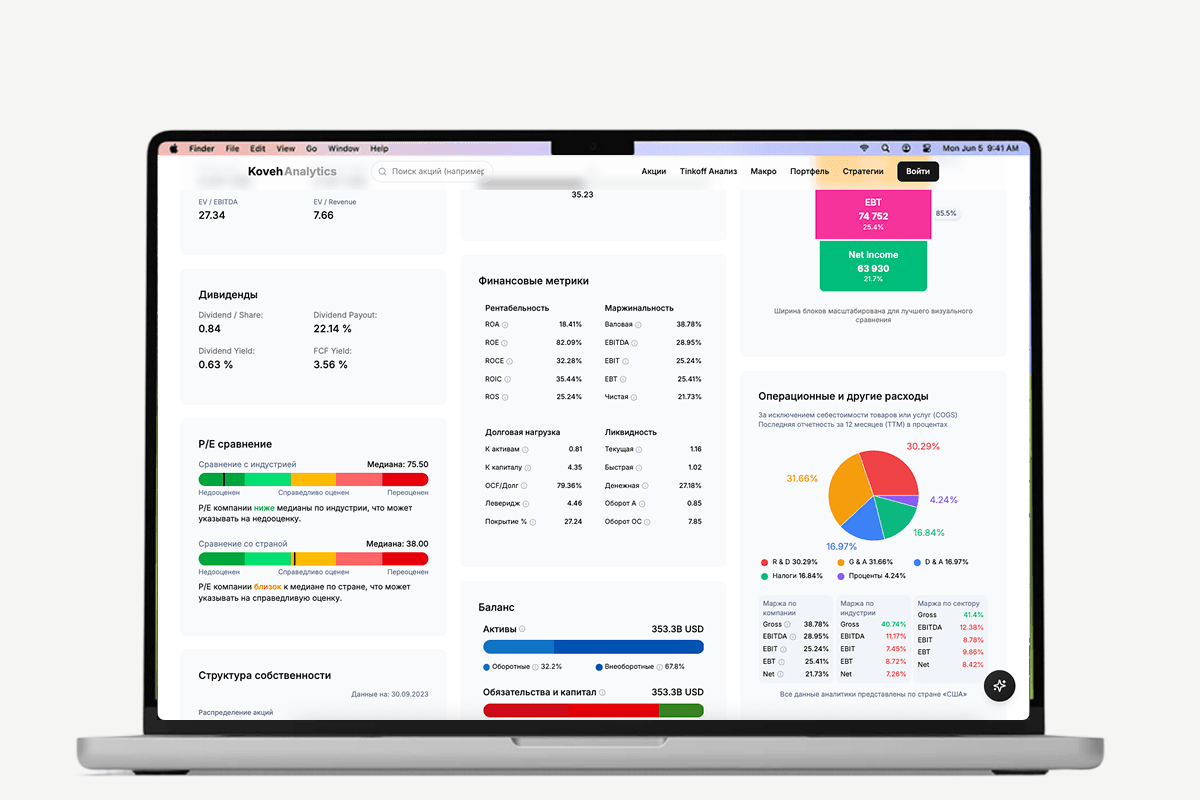 🚧 Koveh Investments 🚧