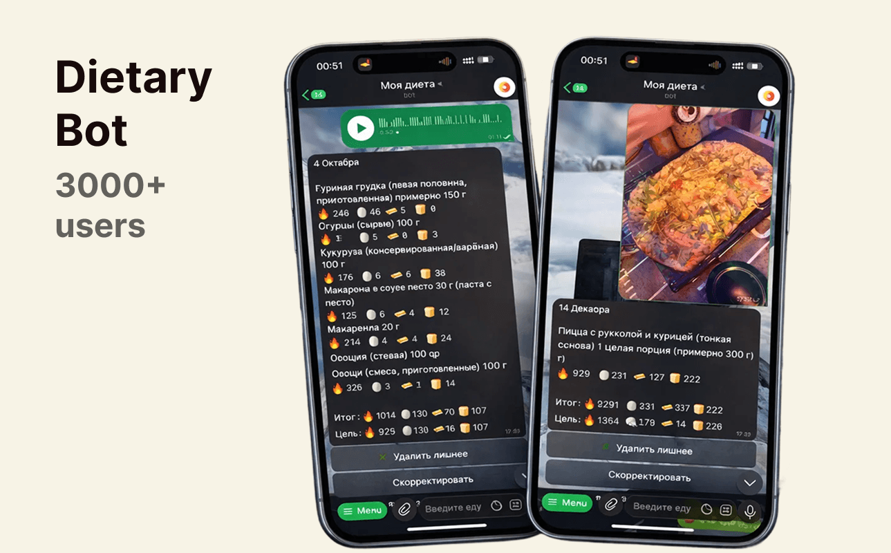 AI-Powered Calorie Tracker for Long and Healthy Life