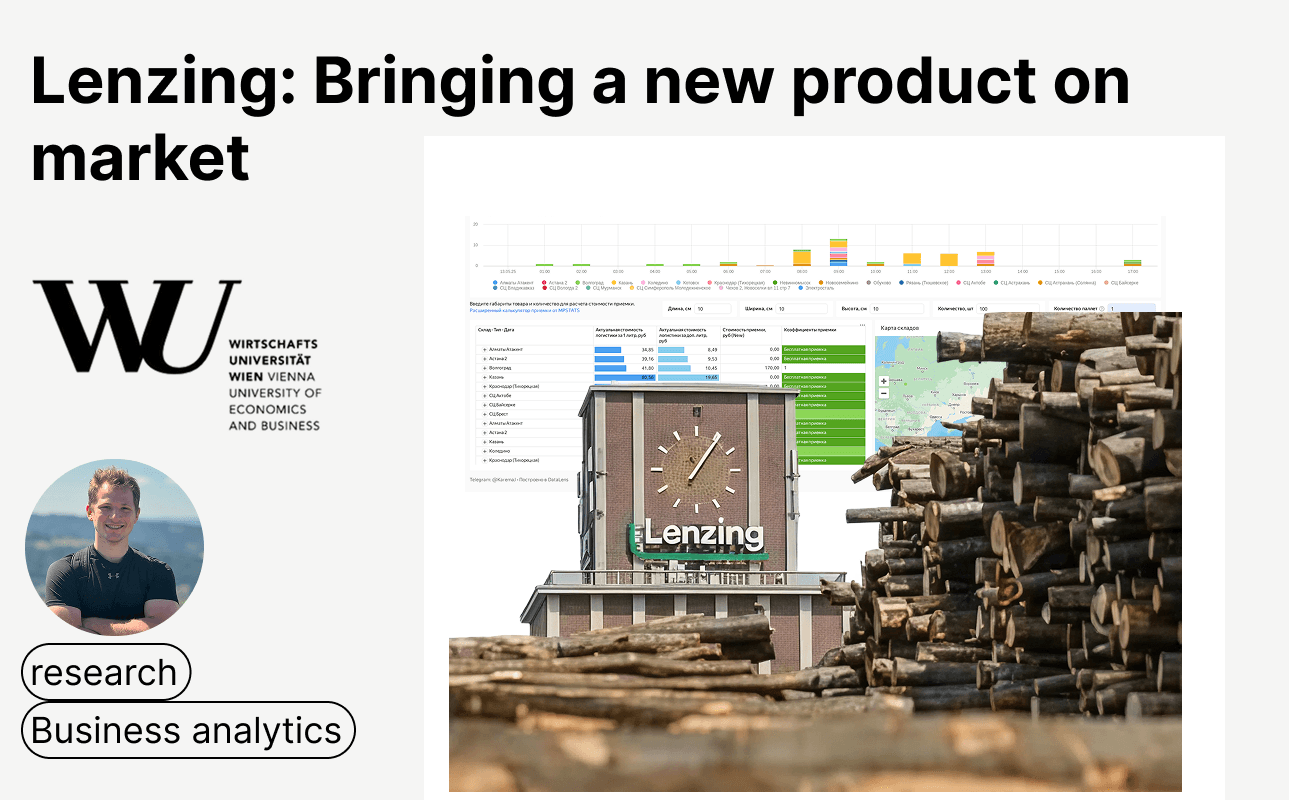 Lenzing – AI Research and Development