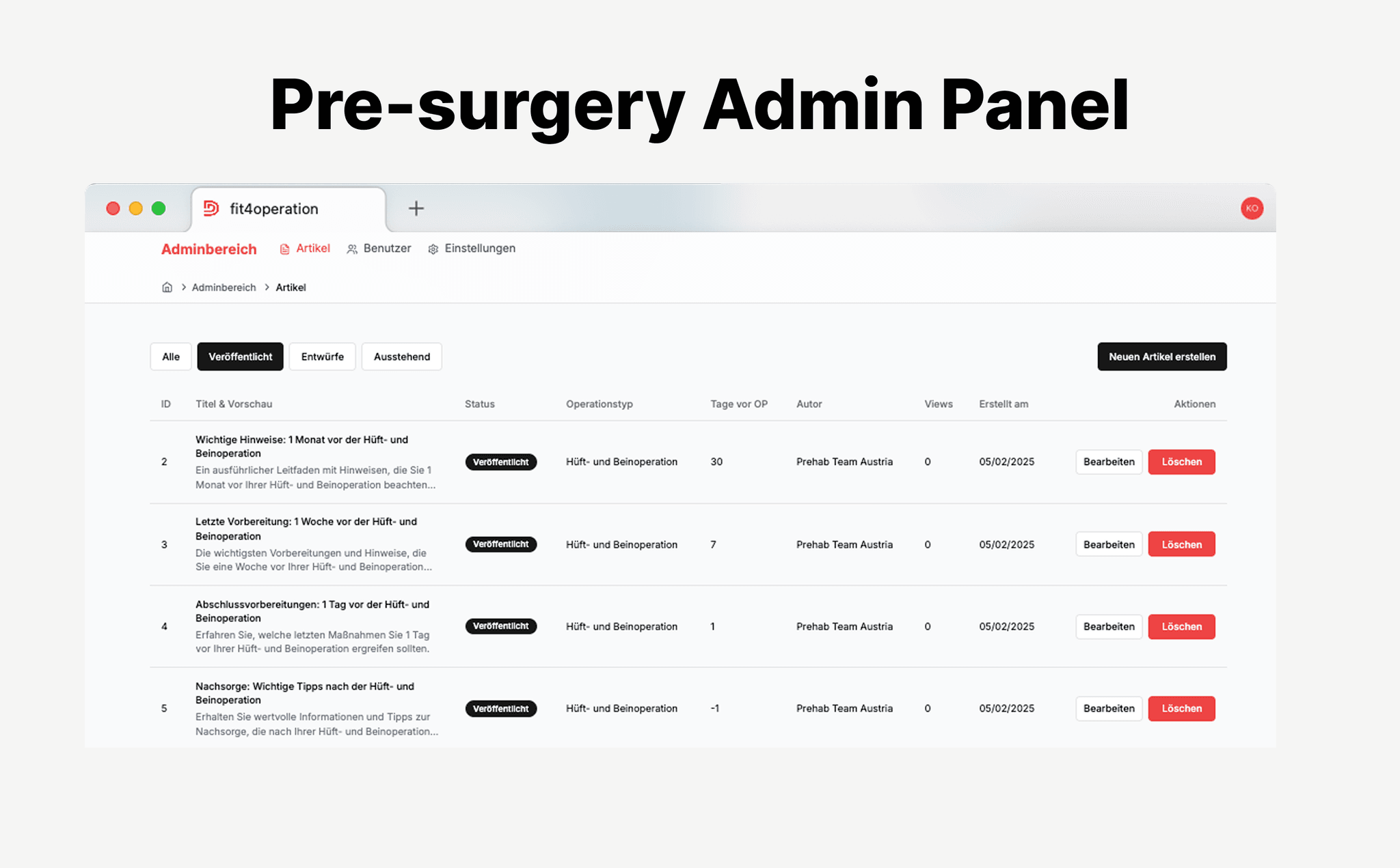 Doctor's Dashboard for Patient Health Management
